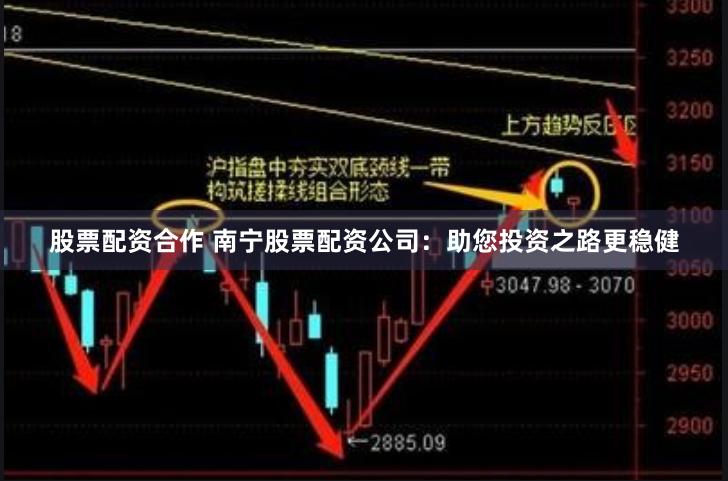 股票配资合作 南宁股票配资公司：助您投资之路更稳健